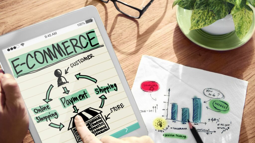 4 Proven eCommerce Marketing Strategies for Your Business Graphic showing an ecommerce marketing strategies on paper.
